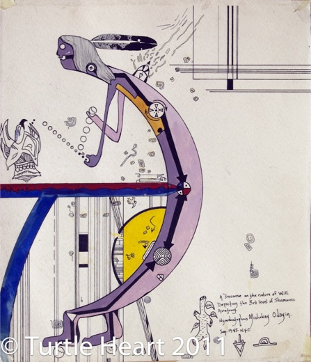 Anatomy of a Medicine Man, a painting by Turtle Heart. Ojibwe.